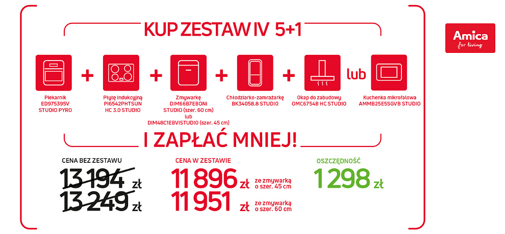 Amica zestaw IV