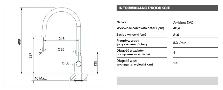 technical info