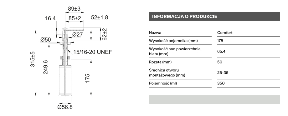 technical info