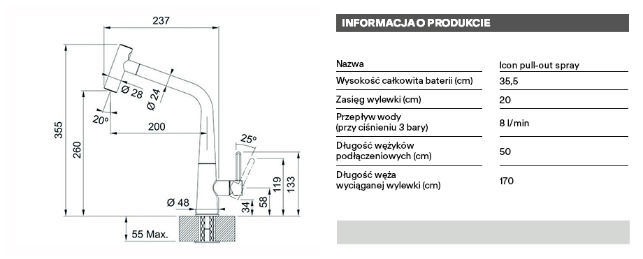 technical info