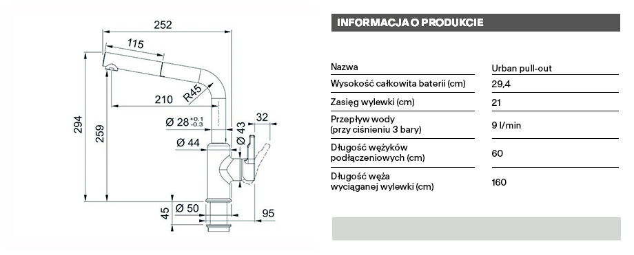 technical info