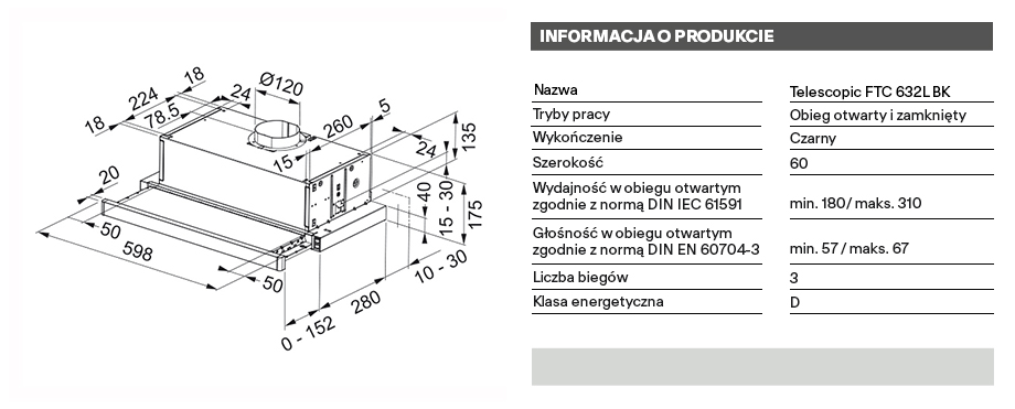 technical info