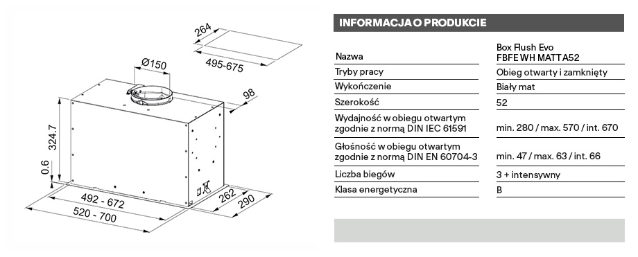 technical info
