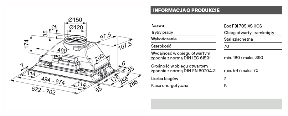 technical info