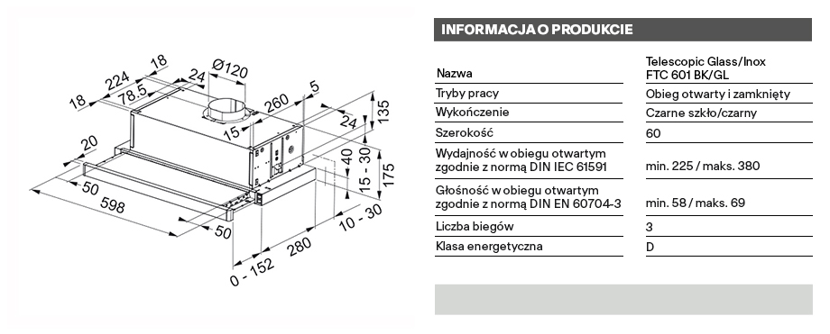 technical info