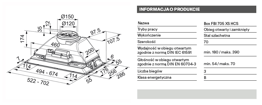 technical info