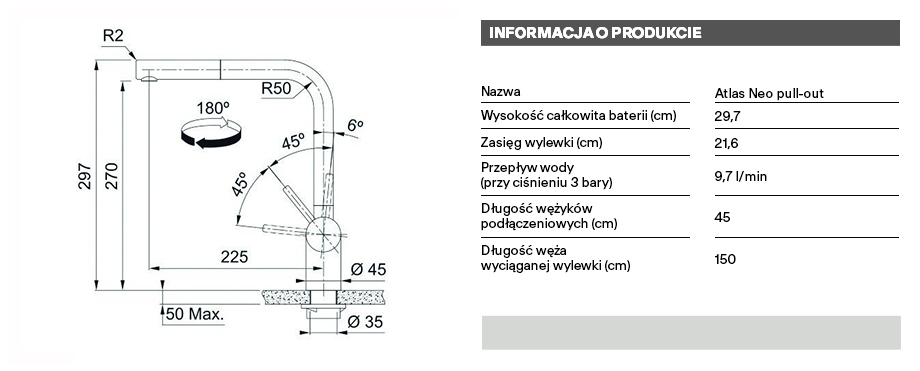 technical info