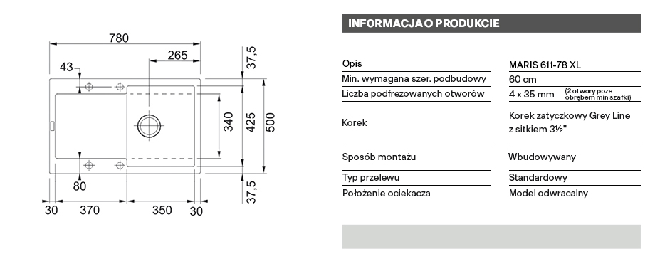 technical info