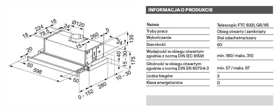 technical info