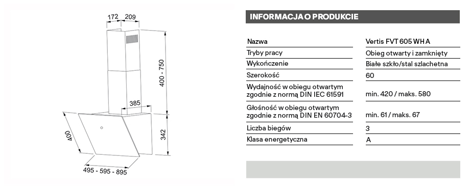 technical info