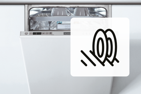 Skuteczny filtr przeciwtłuszczowy do mycia w zmywarce